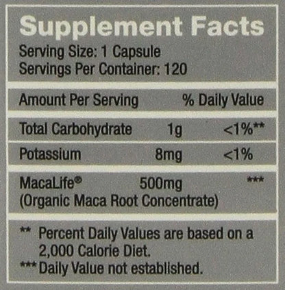 Femmenessence MacaLife – Clinically Proven for Perimenopause, Women’s Natural Hormone Balance Supplements, Relief of Hot F...