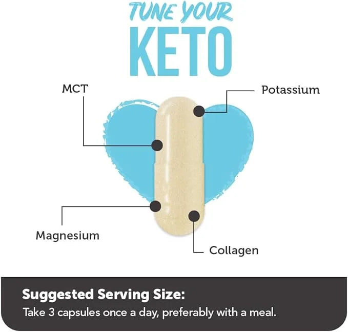 Vitamin Bounty Tune Your Keto Multivitamin – Keto-Specific Nutritional Support with Magnesium, Potassium, and MCT for Ener...