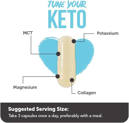 Vitamin Bounty Tune Your Keto Multivitamin – Keto-Specific Nutritional Support with Magnesium, Potassium, and MCT for Ener...