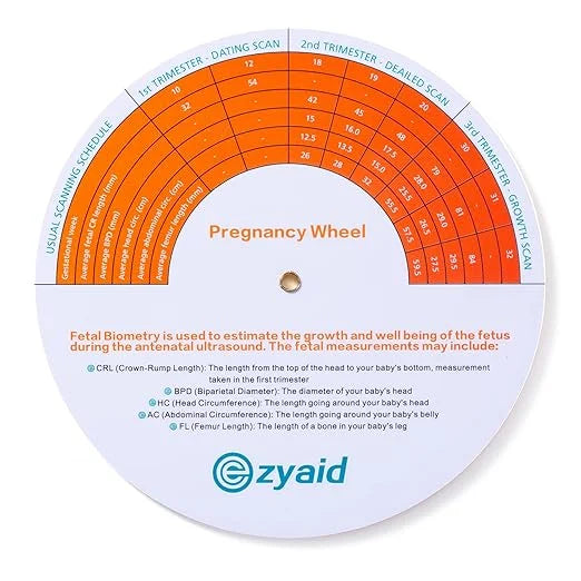 Pregnancy Wheel, Due Date OB-GYN Calculator 3)