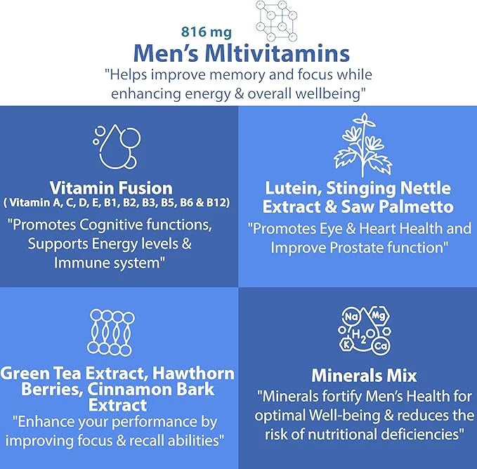 Multivitamin for Men B12, Zinc, 1