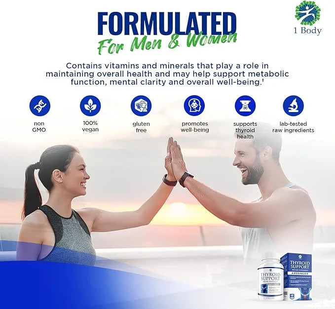 Thyroid Support Supplement for Women and Men 3 Pack 90 Days B12 Complex,