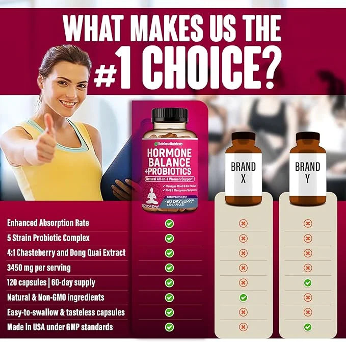 (2 Pack) Hormone Balance + Probiotics for Women (3450mg) Natural Relief for Menopause, Hot Flashes, PMS, Bloating | 4:1 Ch...