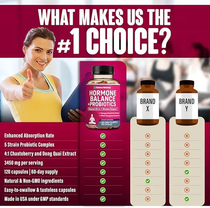 (2 Pack) Hormone Balance + Probiotics for Women (3450mg) Natural Relief for Menopause, Hot Flashes, PMS, Bloating | 4:1 Ch...