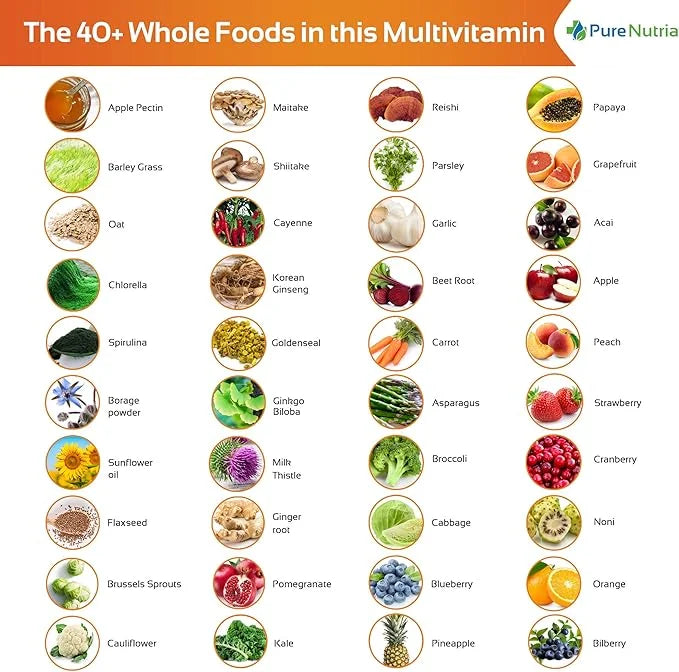 Whole Food MultiVitamin and Minerals 120 Multivitamins