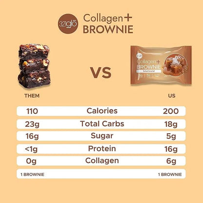 321glo Collagen Protein Brownie | Gluten Free, Low Sugar | Keto Snack for Women, Men, & Kids | 16g Protein, 6g Collagen | ...
