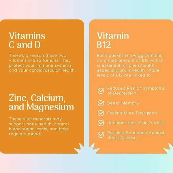 Sugar Free Electrolytes Powder Packets 2500 mcg B12 Powder B6 Keto