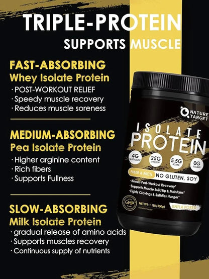 NATURE TARGET Whey Isolate Protein Powder, Unflavored, 25g Protein, Low Carb Protein Powder, Sugar-Free, for Men & Women, ...