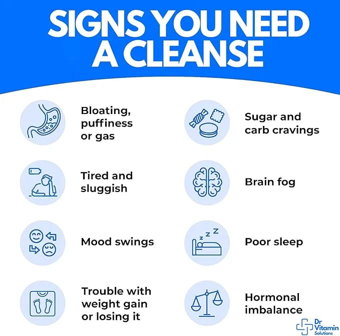 Professional Detox Cleanse for Weight Management 15 Day 30 Caps