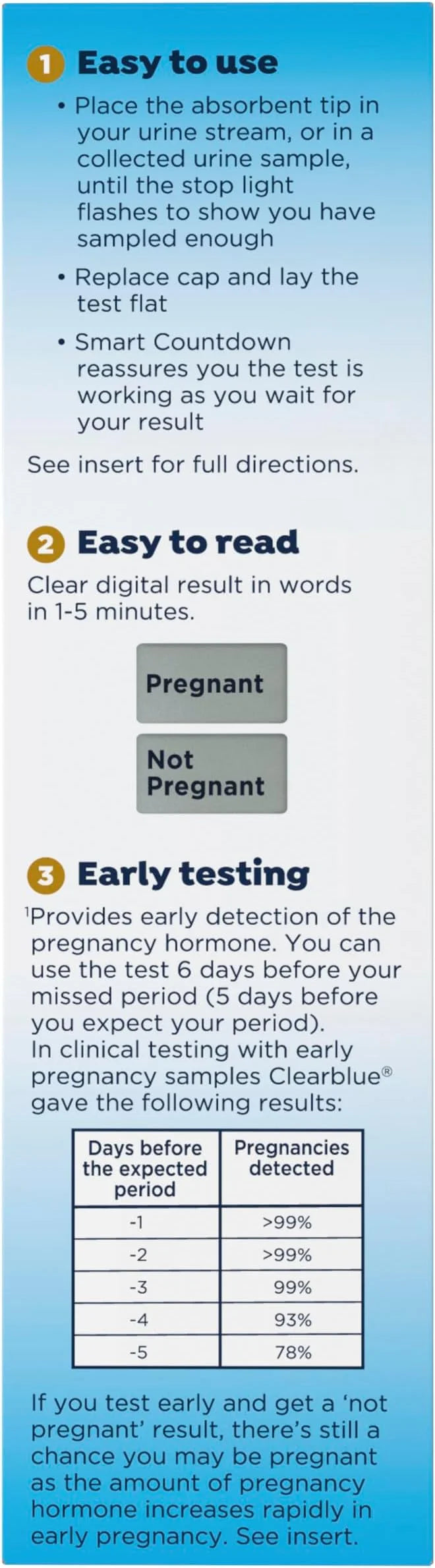 Clearblue Early Digital Pregnancy Test, Early 5 Ct