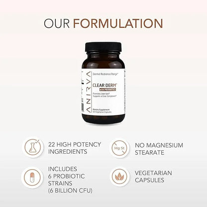 Clear Skin Supplement with Zinc for Adults, Formulated To Battle Hormonal Acne, Zinc Pills for Acne, Rosacea Skin Suppleme...