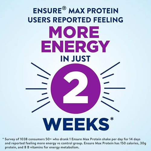 Ensure Max Protein Milk Chocolate with Caffeine Nutrition Shake | 30g Protein, 1g Sugar, 4g Fiber Blend | 12 Pack - Produc...