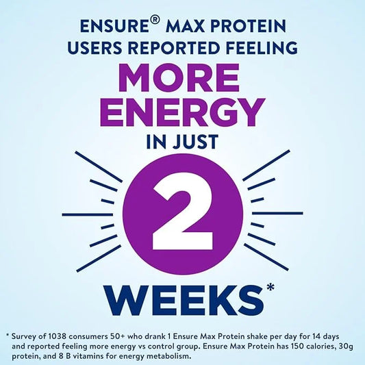 Ensure Max Protein Milk Chocolate with Caffeine Nutrition Shake | 30g Protein, 1g Sugar, 4g Fiber Blend | 12 Pack - Produc...