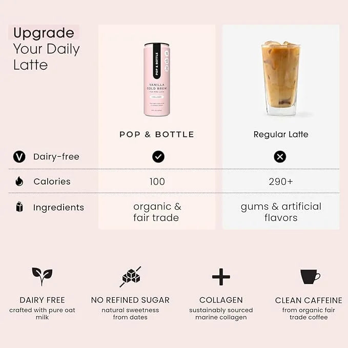 Pop & Bottle Classic & Vanilla Oat Milk Lattes - Cold Brew, Marine Collagen & Antioxidants, MCT Oil, Organic, Dairy Free, ...