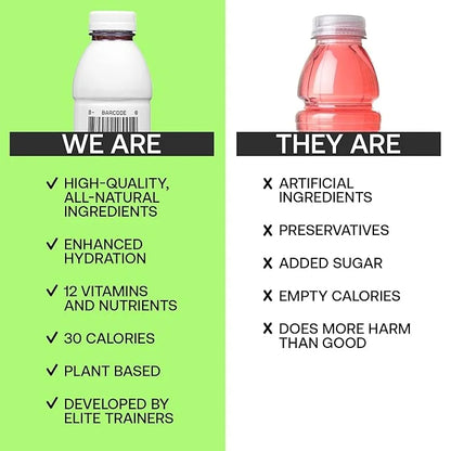 Barcode Sports Drink with Electrolytes Malibu Punch (12 Pack) - Premium Hydration, No Added Sugar - Adaptogen-Powered Plan...