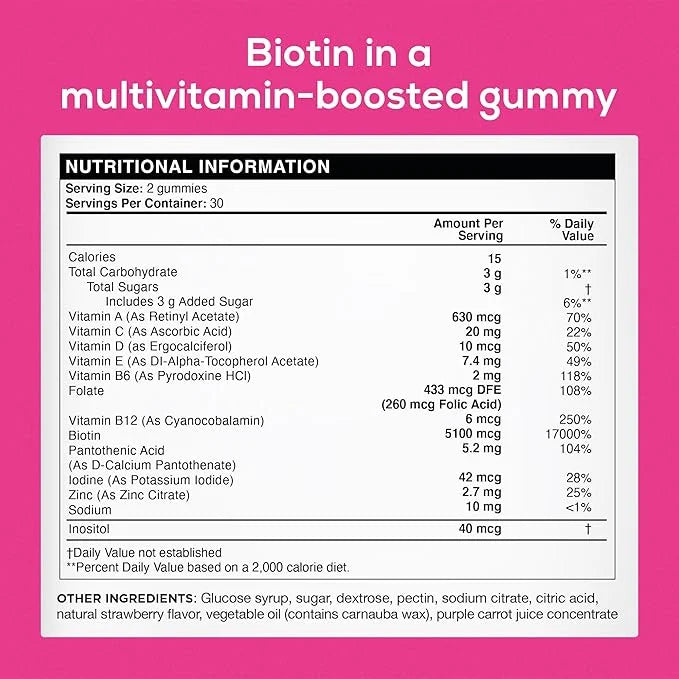 Biotin Gummies for Hair Growth 5100 mcg 60 Gummies