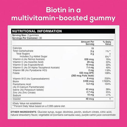 Biotin Gummies for Hair Growth 5100 mcg 60 Gummies