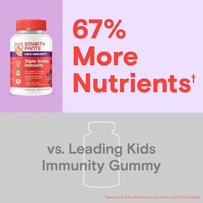 SmartyPants Kids Immunity Elderberry Gummies: Kids B6 & B12 and 60 Count (30 Day