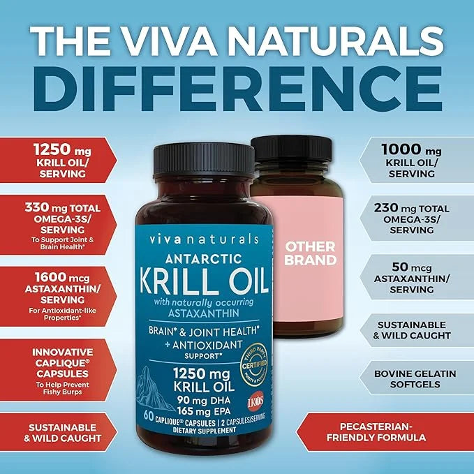 Viva Naturals Antarctic Krill Oil Omega 3 Fatty 1250 mg, 60 Count