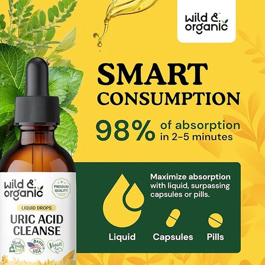 Uric Acid Cleanse Drops 2 oz