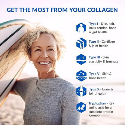 BioTrust Multi Collagen Protein Powder + Keto MCT Oil – 5 Types (I, II, III, V, X) & 100% Caprylic Acid C8 - Support Eleva...