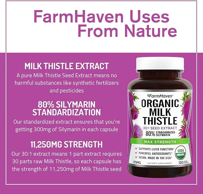 FarmHaven Silymarin Milk Thistle Capsules 11250mg Strength 30X Concentrated 80% Standardized 120 Veggie 2