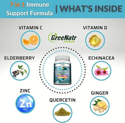 7 in 1 Immune Support Supplement D3, Zinc 50mg, Quercetin, 60 Capsules (12 Bottles)