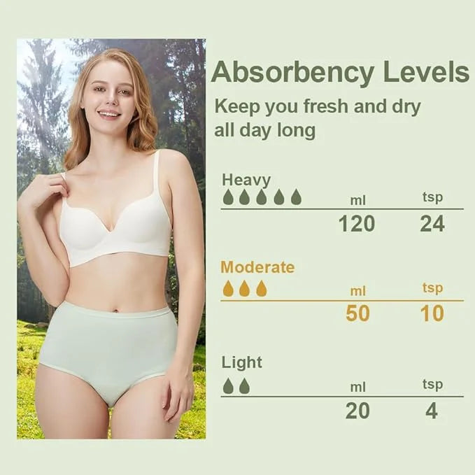BATTEWA Incontinence Underwear for Women Washable, 50ML (Beige-Blush, 5 Pack)