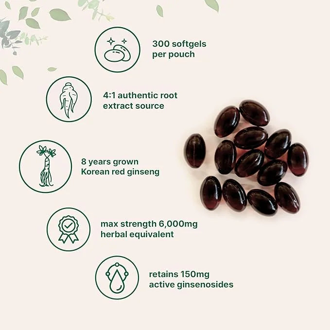 Micro Ingredients Red Panax Ginseng Supplement 6,000mg Per 300 Softgels