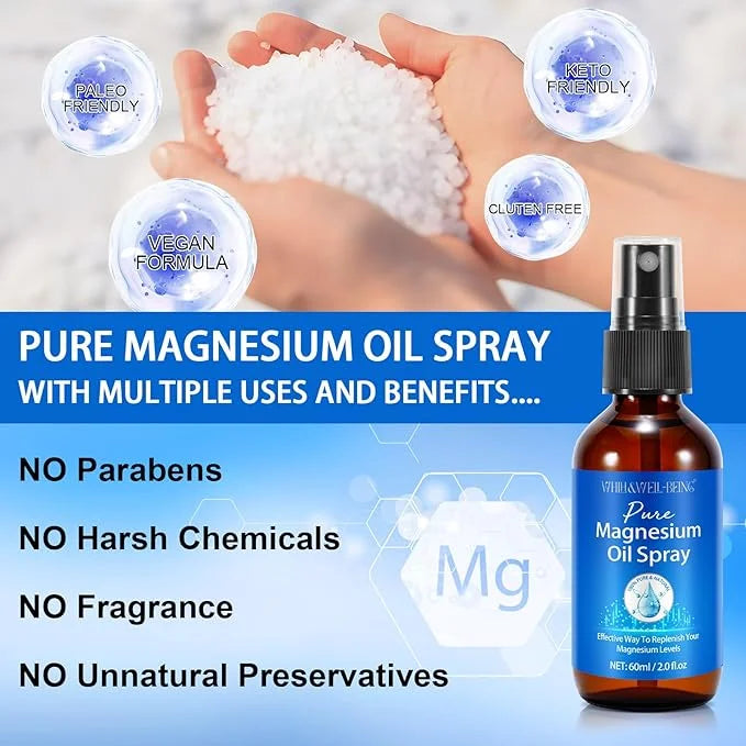 Pure Magnesium Oil Spray Organic Natural Magnesium Spray Glass Bottle, Easy to Absorb and Use, Magnesium Oil Spray for Fee...