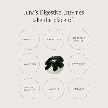 Juna Detox Digestive Enzymes 2- in -1 Digestive
