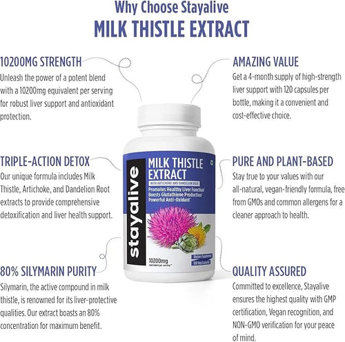 StayAlive Milk Thistle Extract Capsules 30:1 Super 10200mg Equivalent 120 Counts 4 Months