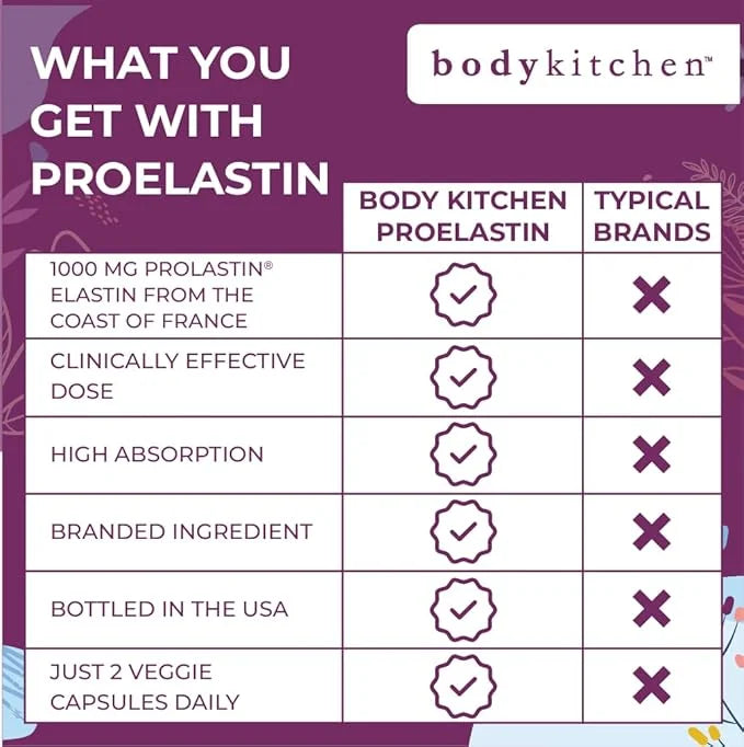 Body Kitchen Pro-Elastin, 1000 mg Elastin Supplement, Help Reduce Signs of Aging, Improved Skin Health, Firmness & Elastic...