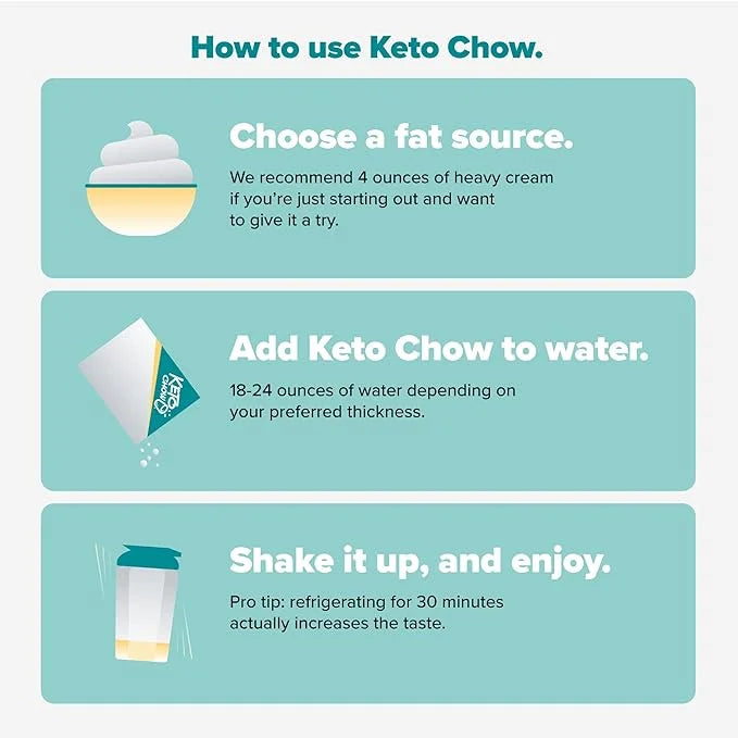 KETO CHOW SALTED CARAMEL 1 MEAL