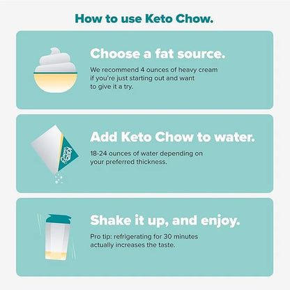KETO CHOW SALTED CARAMEL 1 MEAL