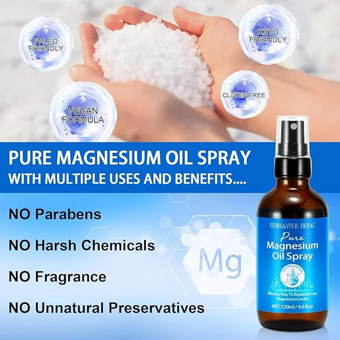 Magnesium Oil for Feet, Magnesium Spray, Pure Magnesium Oil Spray Organic Natural Magnesium Spray Glass Bottle, Easy to Ab...