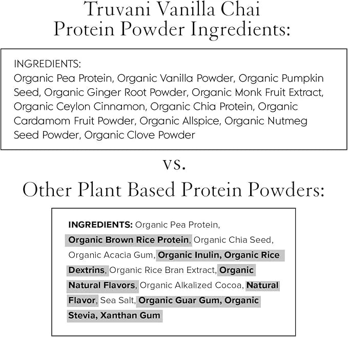 Truvani Vegan Pea Protein Powder | Vanilla Chai | 20g Organic Plant Based Protein | 10 Servings | Keto | Gluten & Dairy Fr...