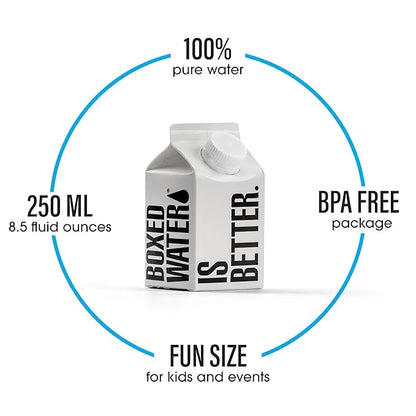 Boxed Water 8.5 oz. (24 Pack) – Purified Drinking Water in 92% Plant-Based Boxes, 100% Recyclable, BPA-Free, Refillable Ca...