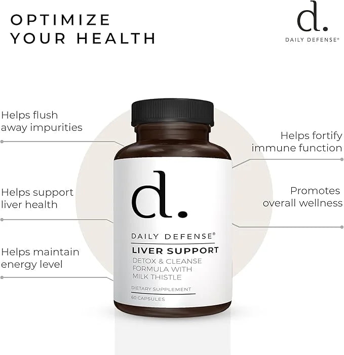 Liver Cleanse and Detox & Repair Formula 60 Capsules