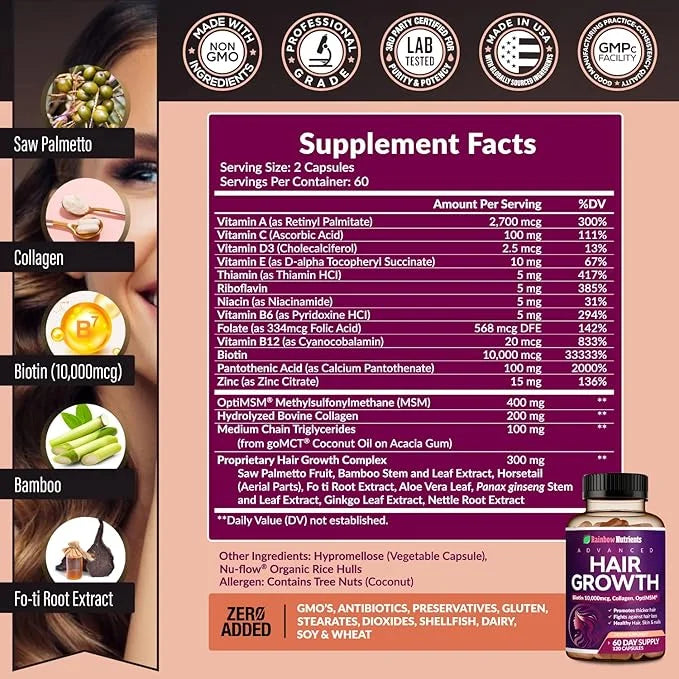 Hair Growth Vitamins for Women | Biotin 10,000mcg, Collagen, Patented OptiMSM®, goMCT®, Saw Palmetto | Naturally Regrow St...