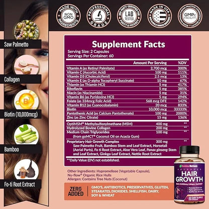 Hair Growth Vitamins for Women | Biotin 10,000mcg, Collagen, Patented OptiMSM®, goMCT®, Saw Palmetto | Naturally Regrow St...