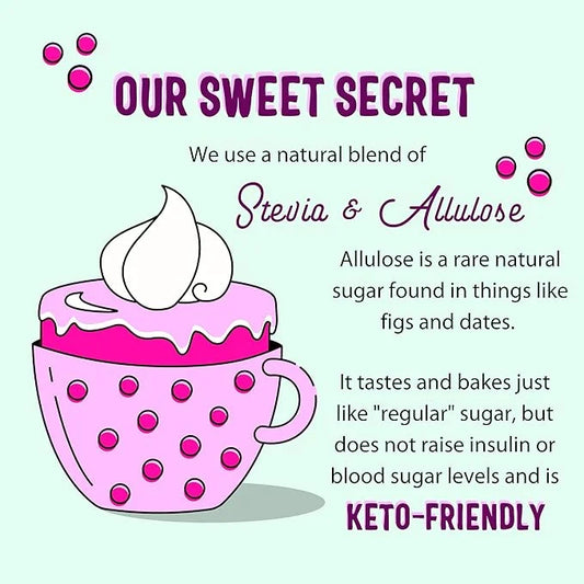 Sweet Logic Keto Baking Mix - Triple Chocolate Cake - Gluten-Free - Dairy Free - Diabetic-Friendly - High Protein - Allulo...
