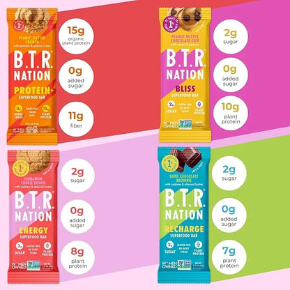B.T.R. Bar Superfood Keto Protein Bars, Plant Based Vegan Protein, Low Carb Food, Low Calorie, Gluten Free, No Sugar Alcoh...
