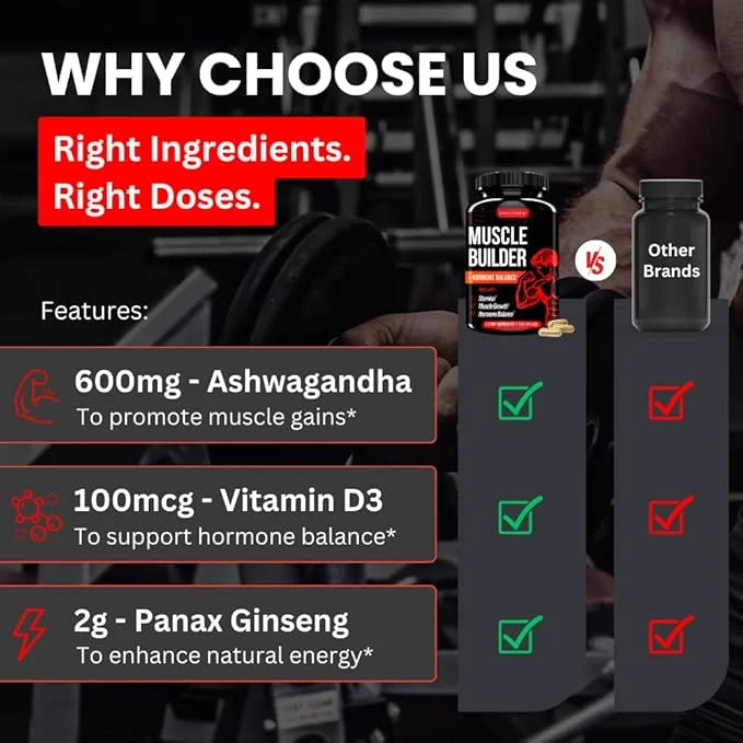UNALTERED Muscle Builder for Men - Supports Muscle Growth, Size, Strength - Natural Muscle Building Supplement & Energy Bo...