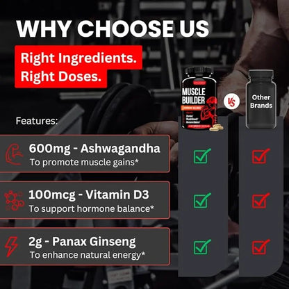 UNALTERED Muscle Builder for Men - Supports Muscle Growth, Size, Strength - Natural Muscle Building Supplement & Energy Bo...