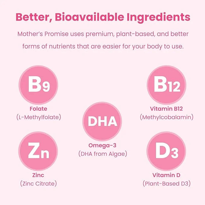 Prenatal Vitamin Gummies with DHA 3, Methylfolate, D3, Pregnancy 120 Count