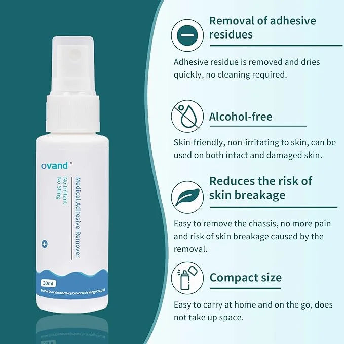 Adhesive Remover Spray: Adhesive Remover for Skin 60mL)