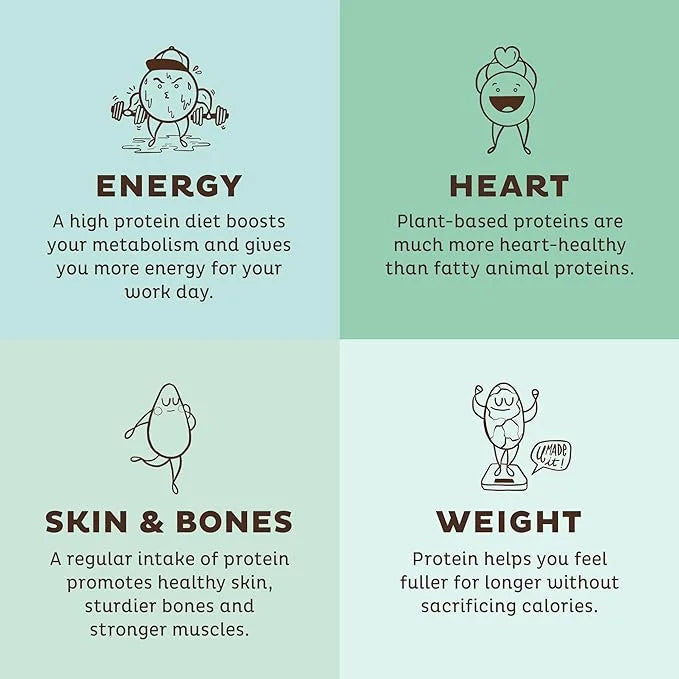 KOS Vegan Protein Powder, Unflavored & Unsweetened 28 Servings