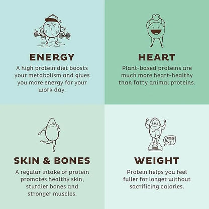 KOS Vegan Protein Powder, Unflavored & Unsweetened 28 Servings
