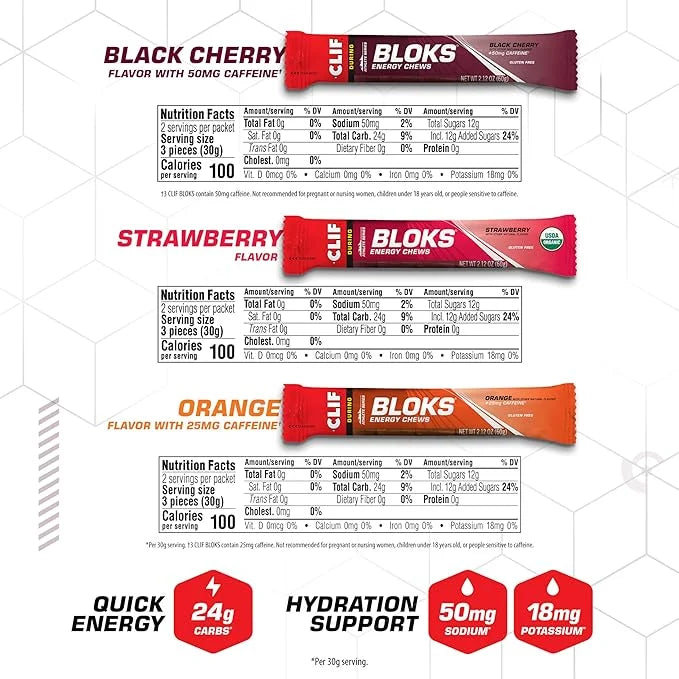 CLIF BLOKS - Energy Chews - Variety Pack - Non-GMO - Plant Based - Fast Fuel for Cycling and Running - Quick Carbohydrates...